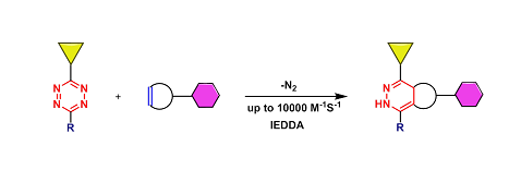 1,2,4,5-四嗪 (S-Tetrazine)